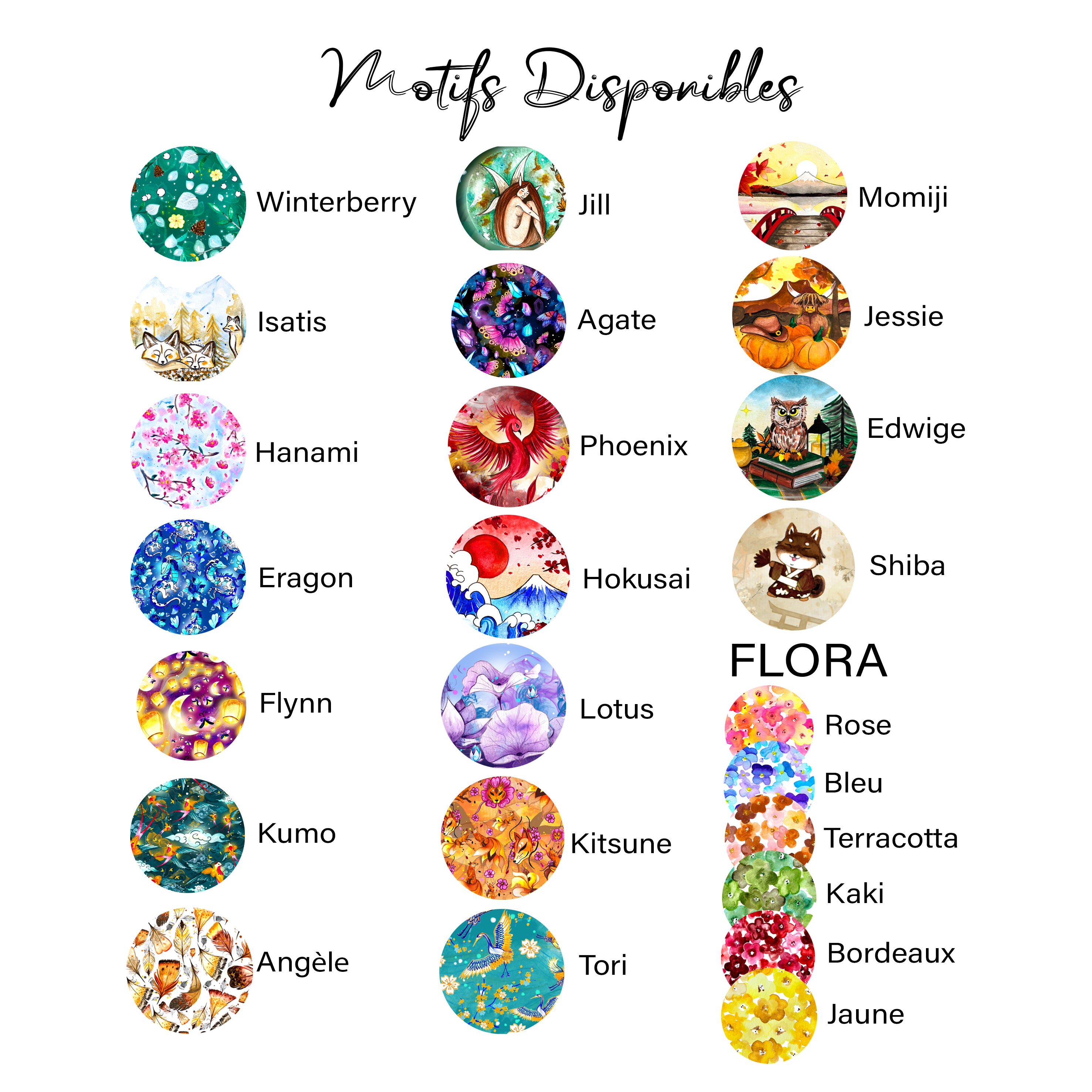 Sac banane VERT D'EAU